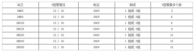 1558576668481948.png 水箱.