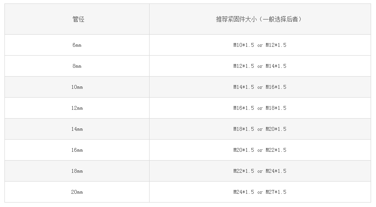 1558687047686515.png 3.