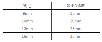 1558687206203112.png 4.